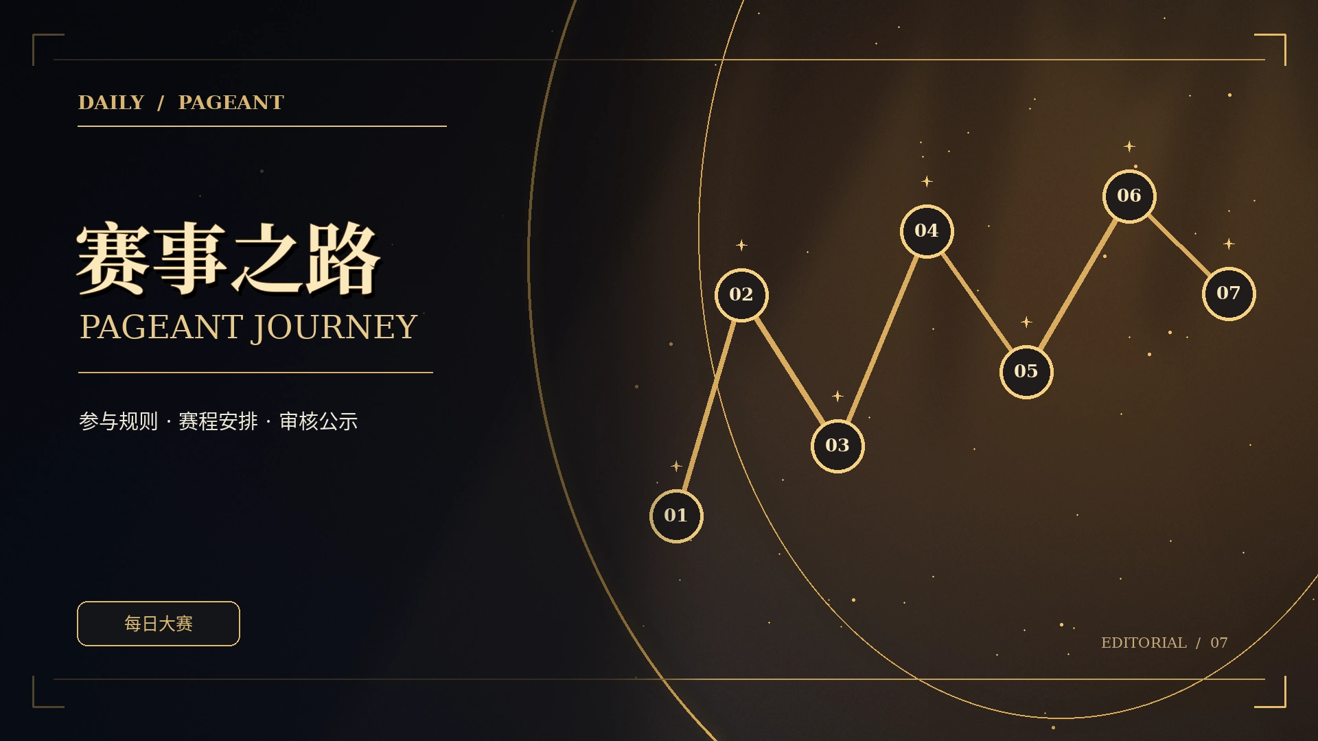 八阶段赛程路线黑金概念视觉